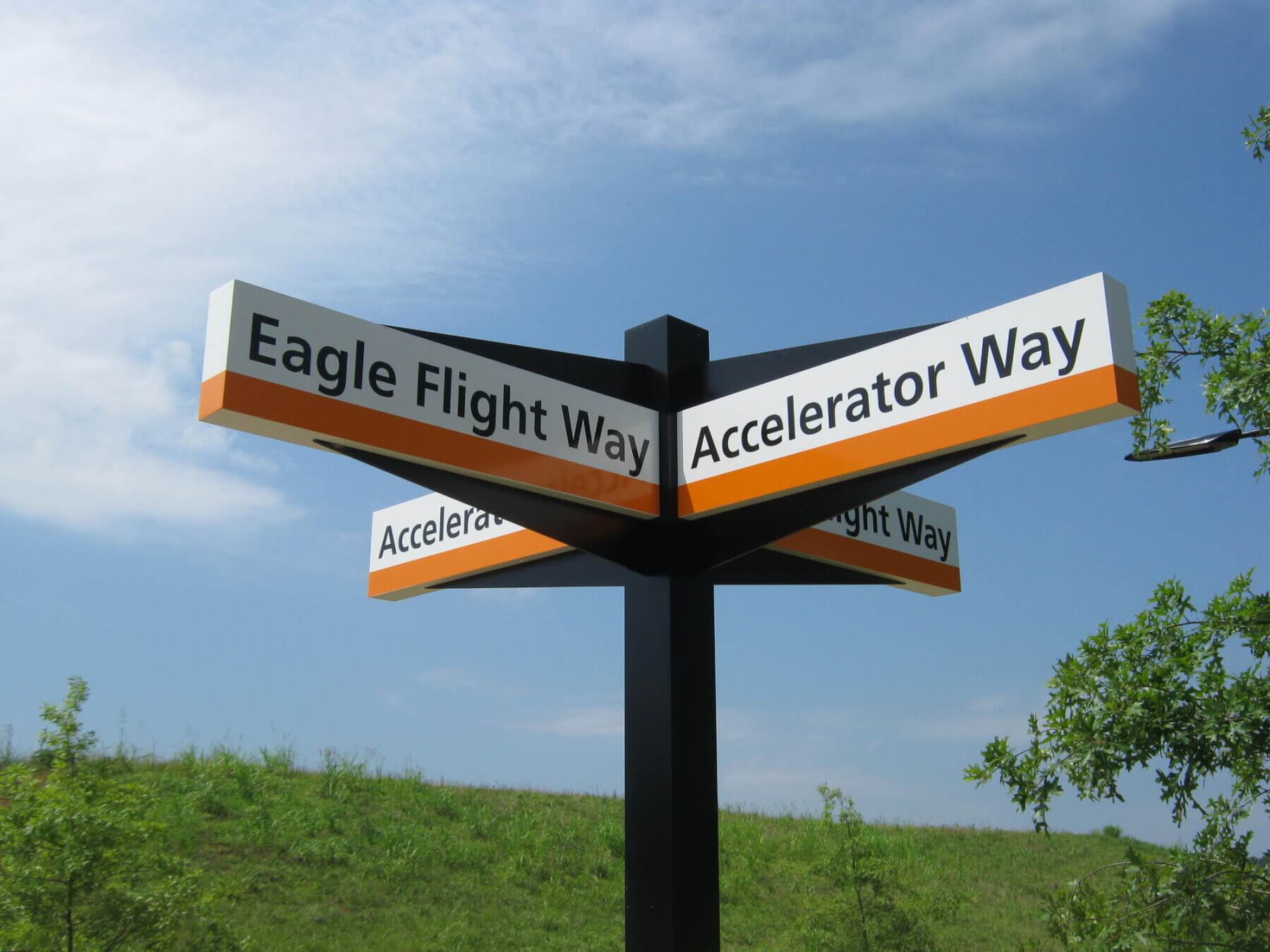 a sign post with street names on it