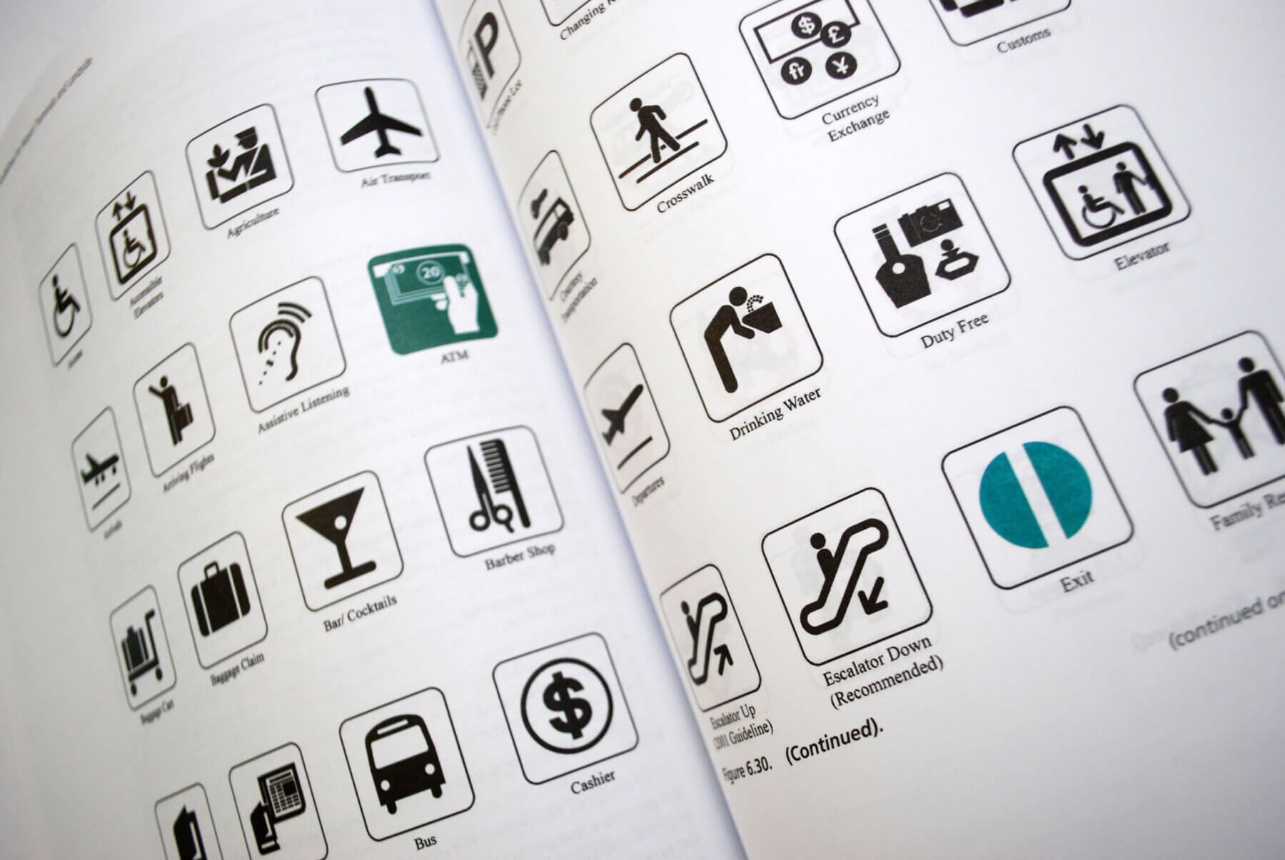 a close up of a page inside ACRP research report 52 with images of wayfinding symbols