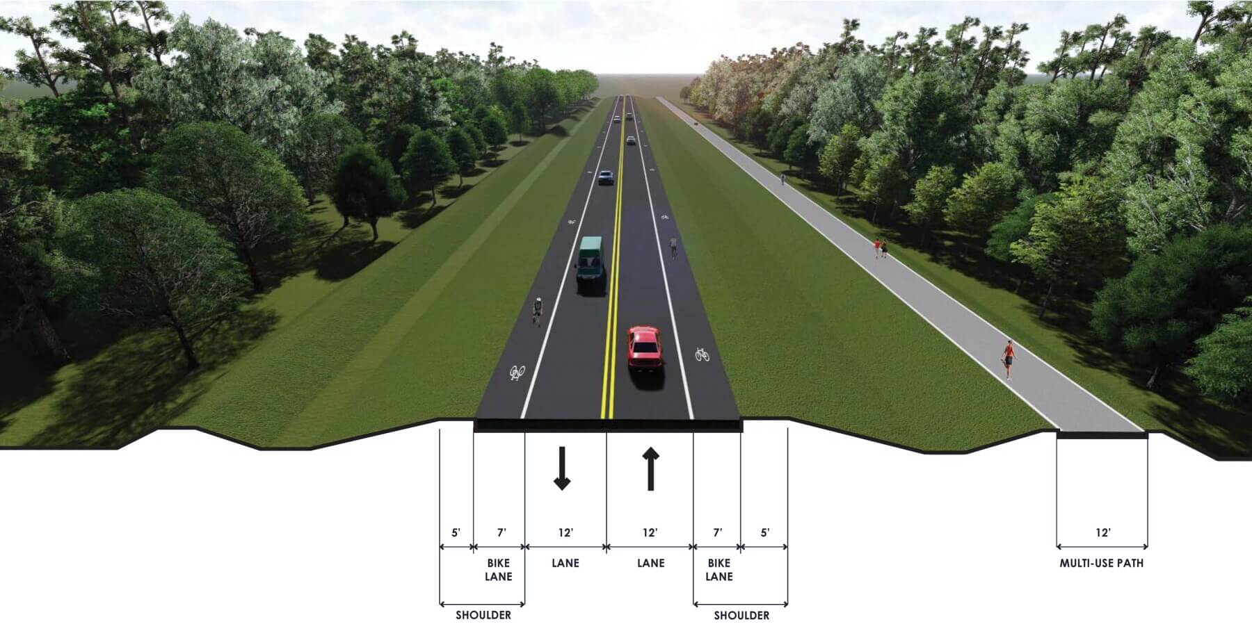 Gulf Coast Parkway rendering