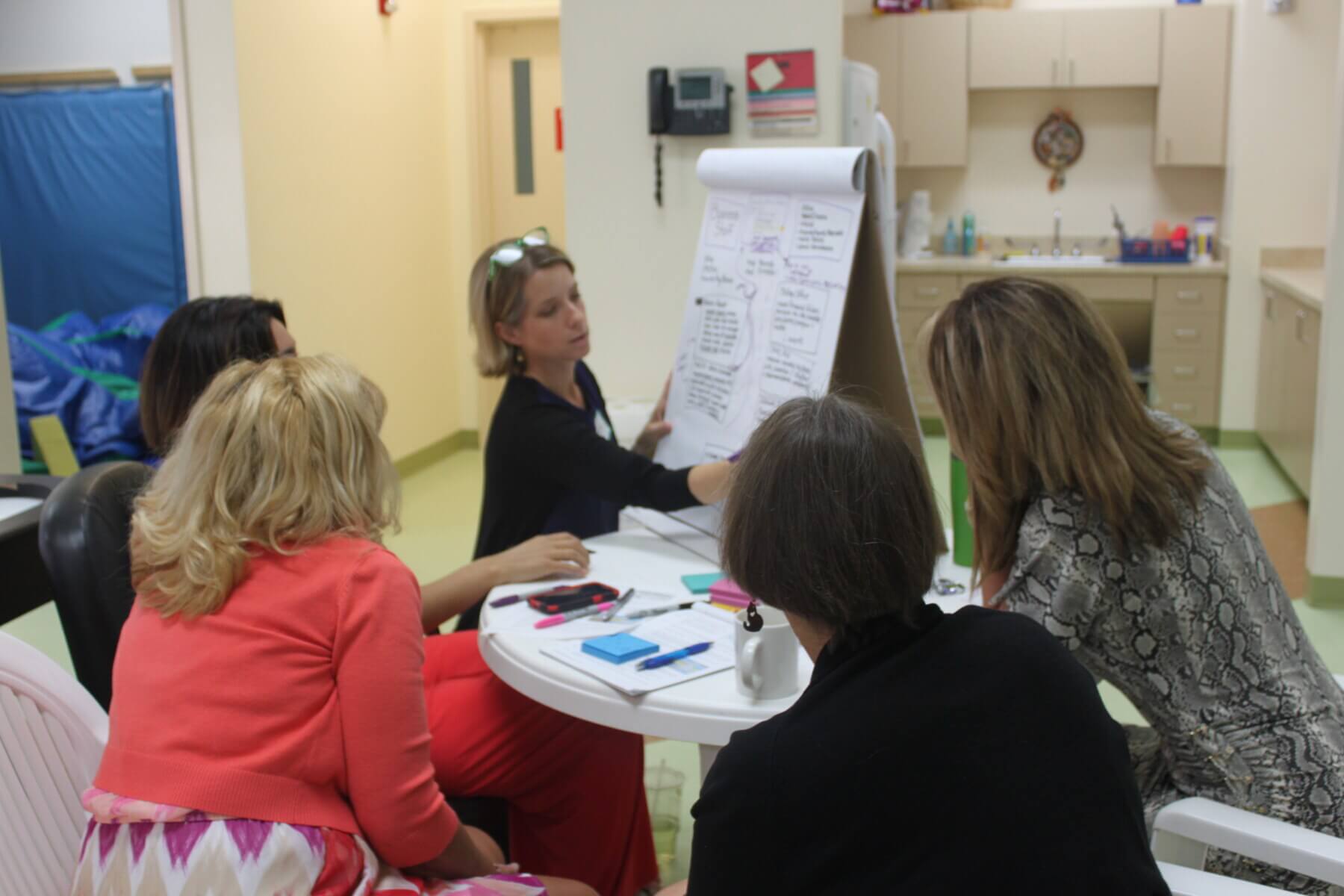 women gathered around a table with one writing on a large pad of