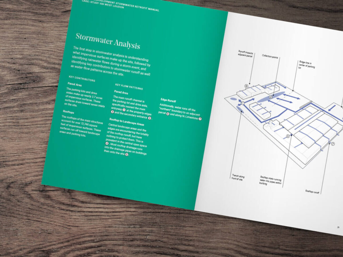 The first page of the Urban Redevelopment Stormwater Retrofit Manual