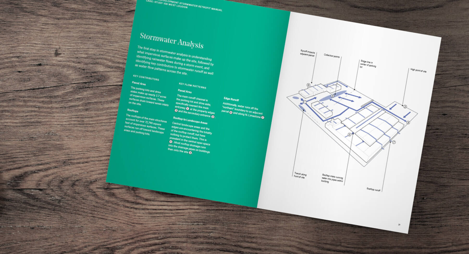 The first page of the Urban Redevelopment Stormwater Retrofit Manual