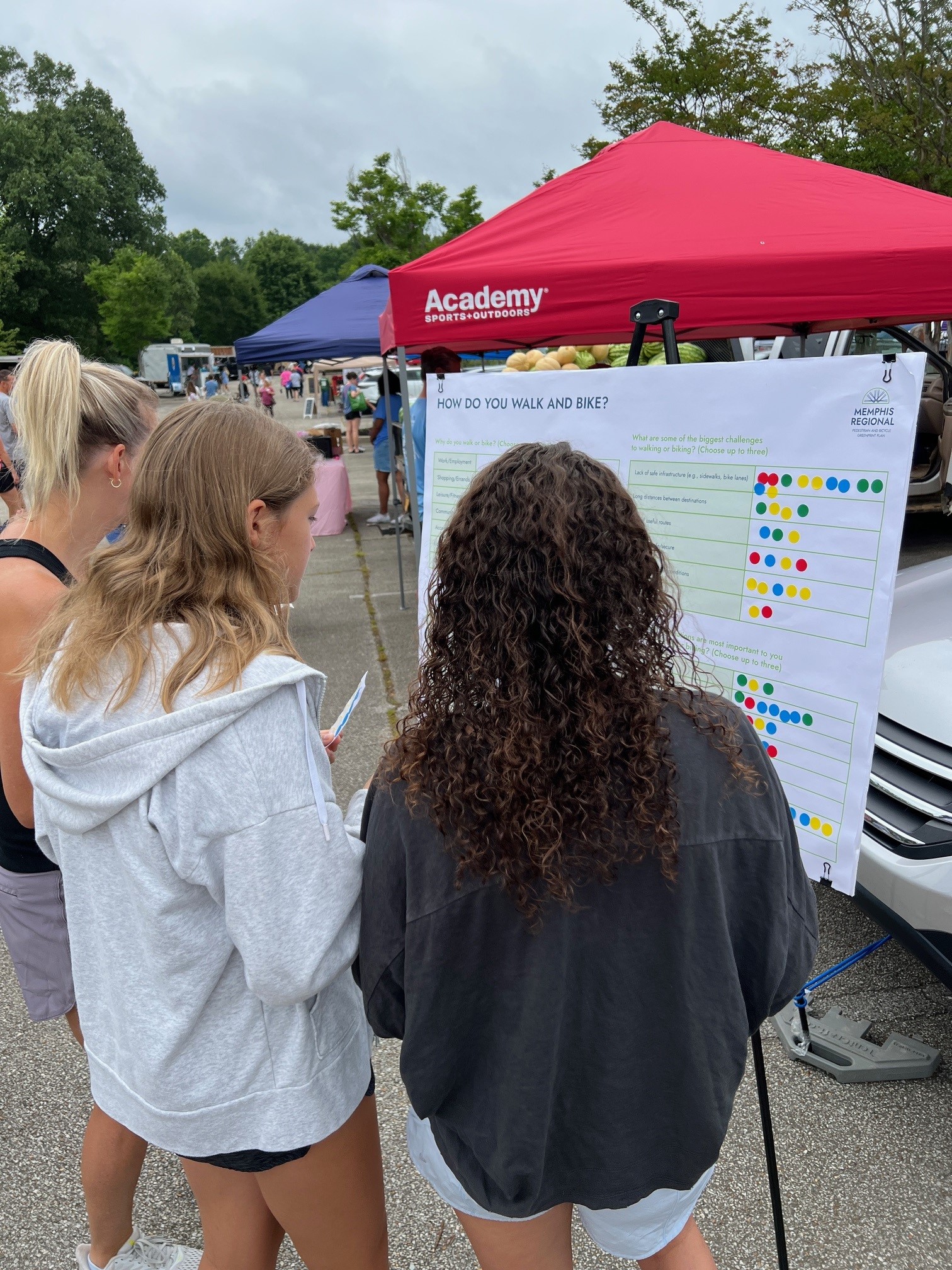 Memphis Regional Pedestrian and Bicycle Greenprint Plan community engagement
